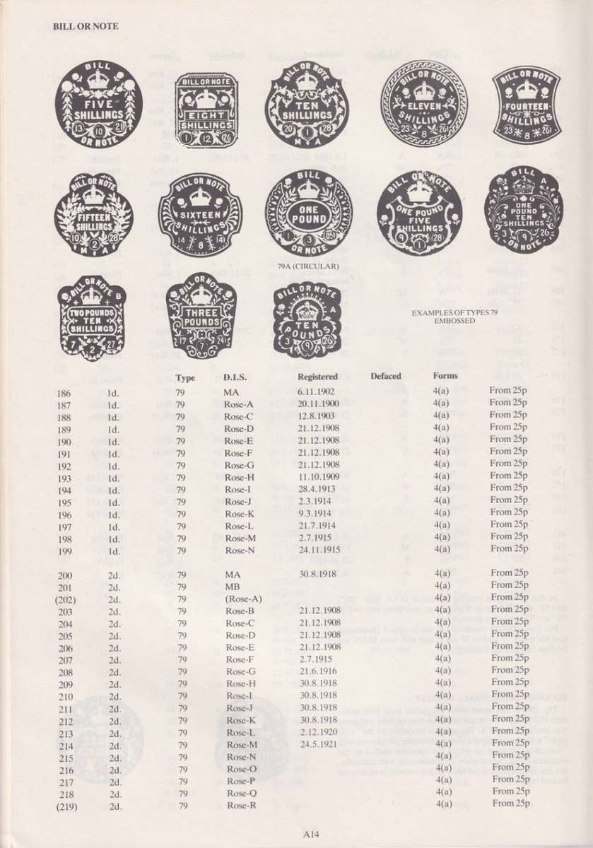 Catalogue of the revenue stamps of the UK, Isle of Man, etc. in 3 volumes